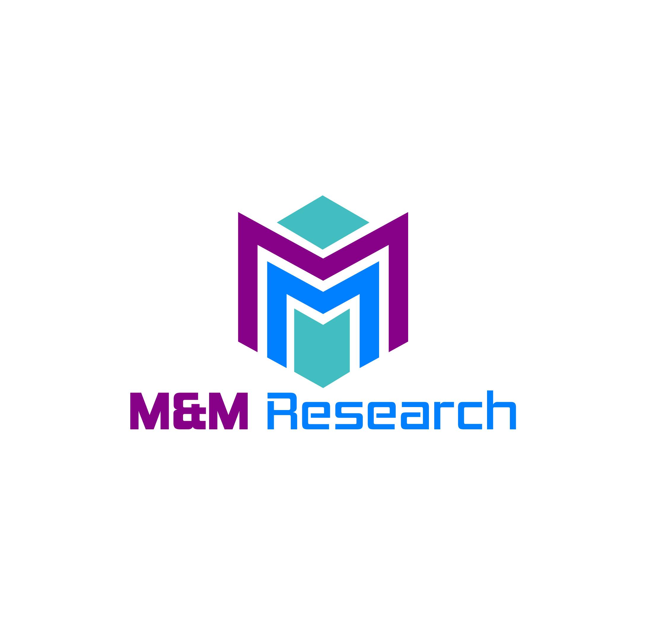 M M Research