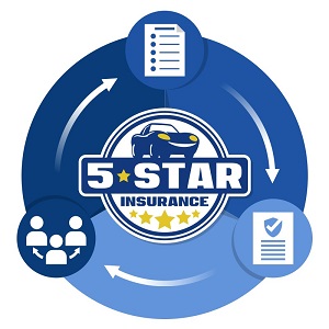 5-Star Insurance