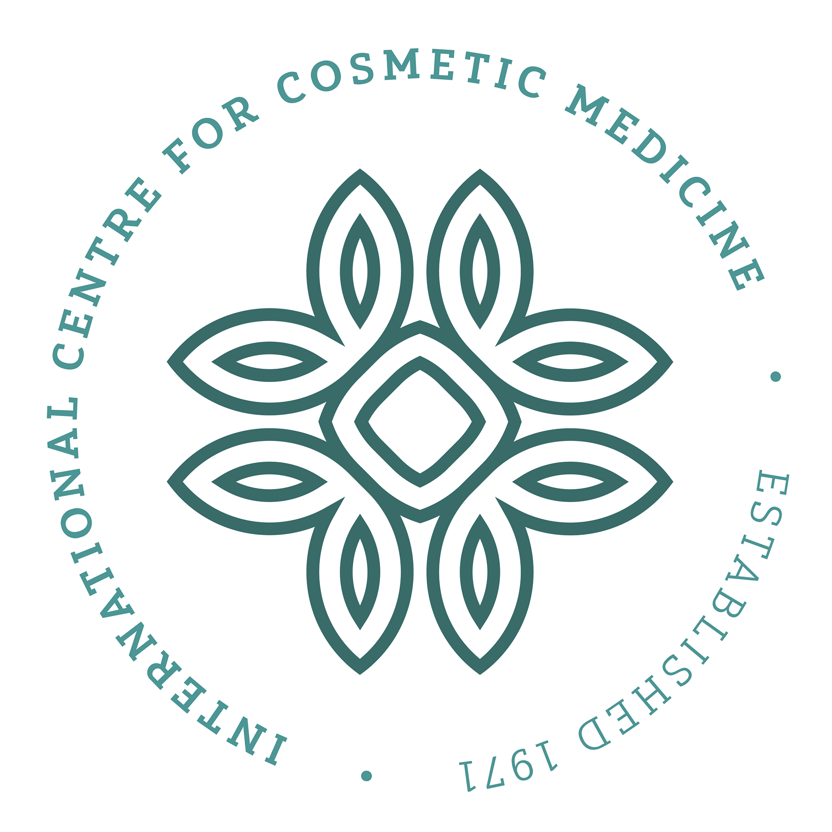 ICCM - Cosmetic Surgery Sydney