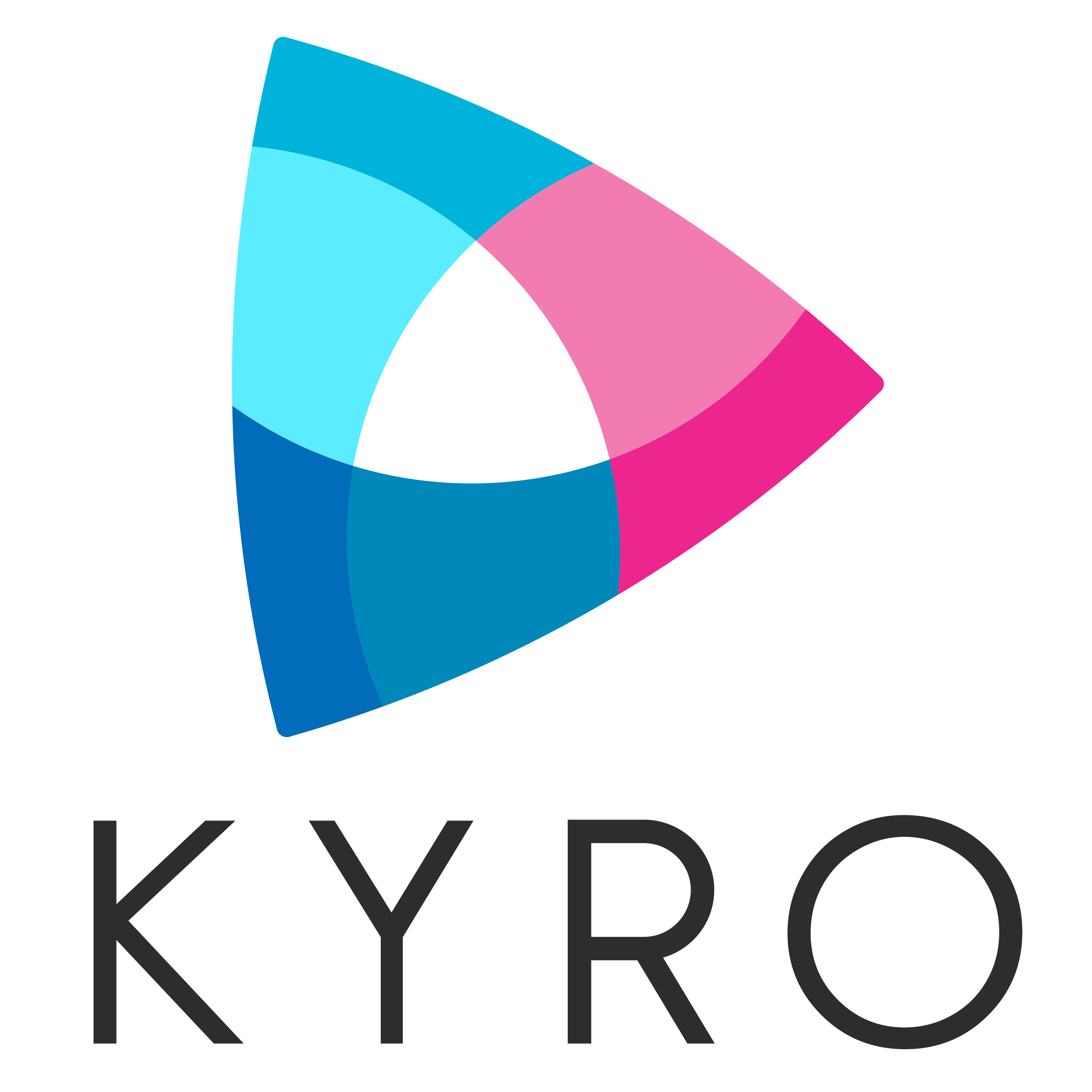 kyro digital