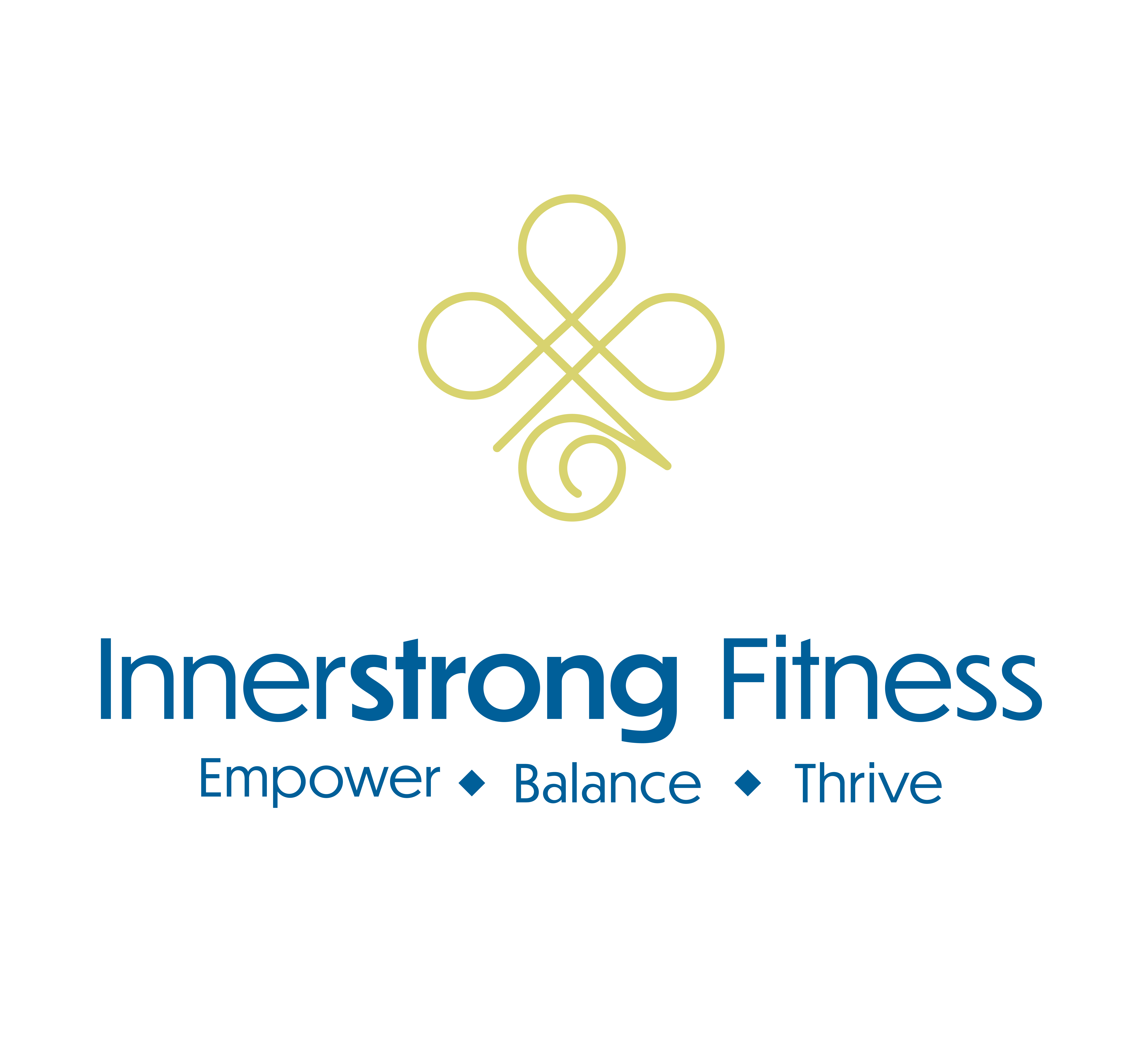 Innerstrong Fitness